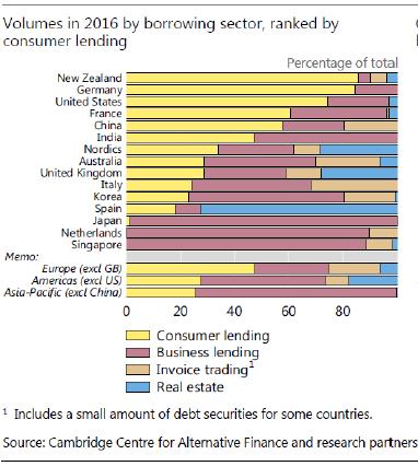 p2p的前世今生,p2p充满悲剧的时代
