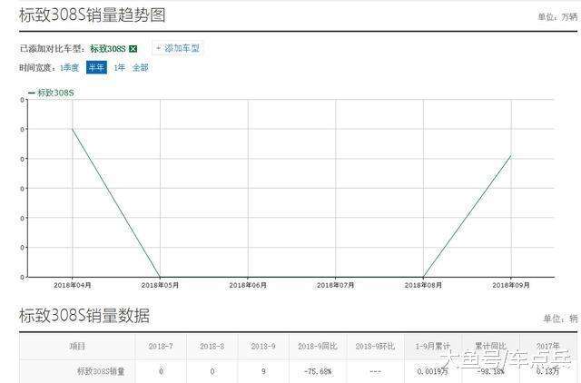 欧洲钢炮什么时候停产,欧洲钢炮最新消息