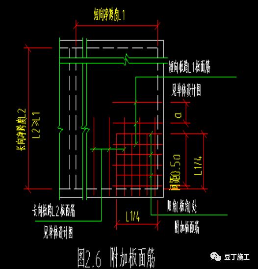 前辈的心血结晶丨学会36个钢筋易漏算项，你们身价蹭蹭涨