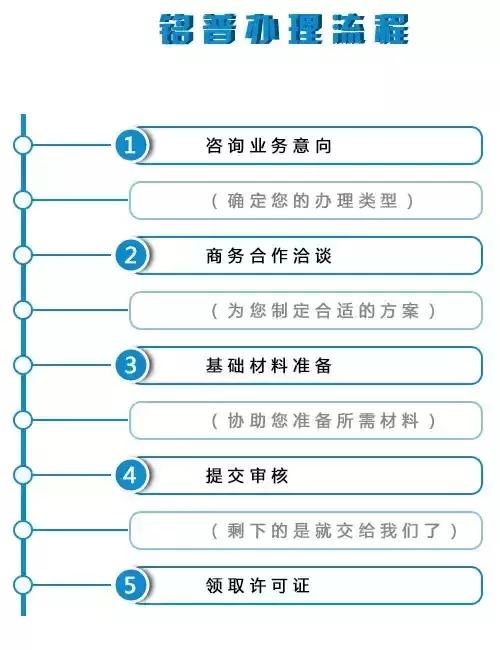 2024年国家会对微商出手吗,微商和代购最新规定