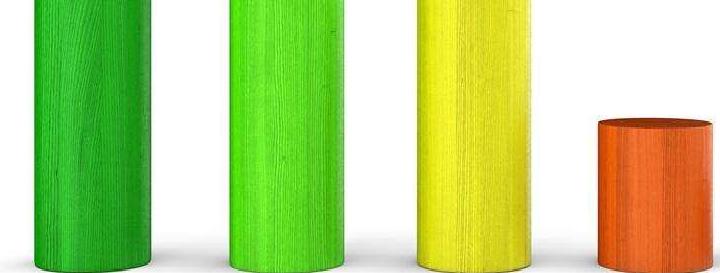 保额会“缩水”的定期寿险，值得买吗？