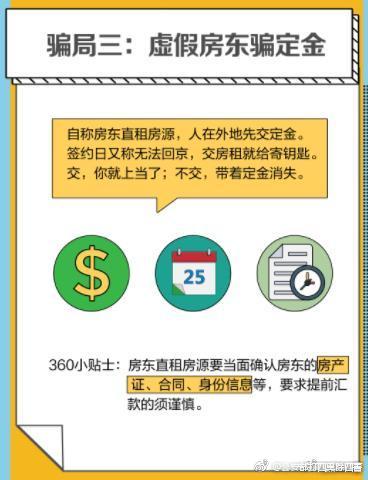 毕业租房防骗,武汉租房中介防骗