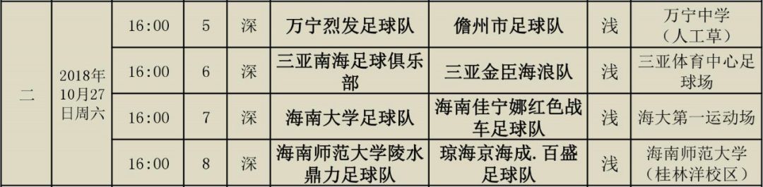 海超联赛,海超足球