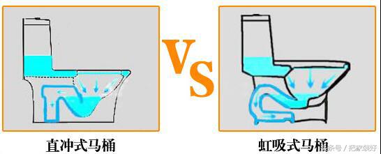 马桶如何选择才是正确的,马桶怎么选择好