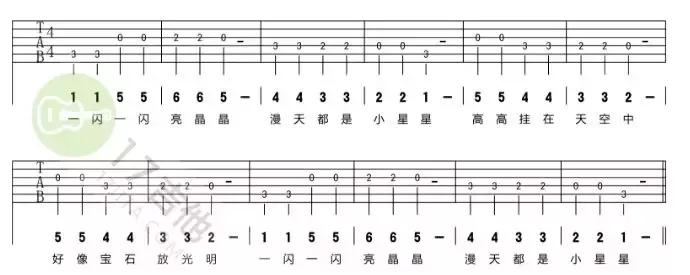 零基础学会看琴谱,零基础学吉他看视频能学会吗