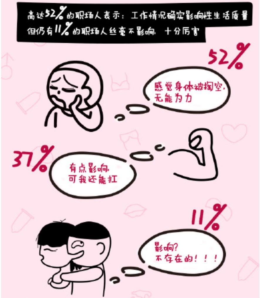 情趣与计生，已经不能满足老司机网易春风了