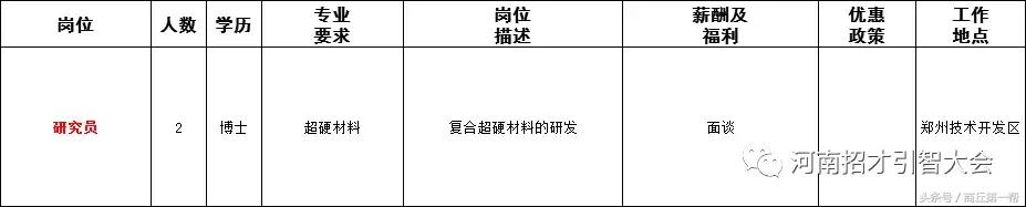 河南招聘事业单位人员136人,河南省2023大型招聘信息