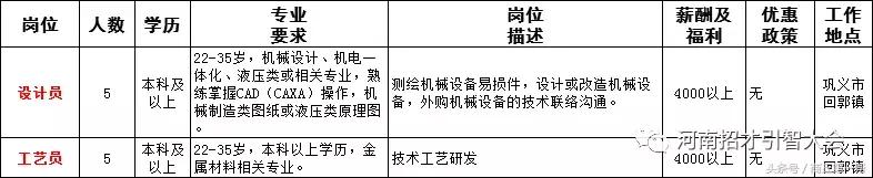 河南招聘事业单位人员136人,河南省2023大型招聘信息