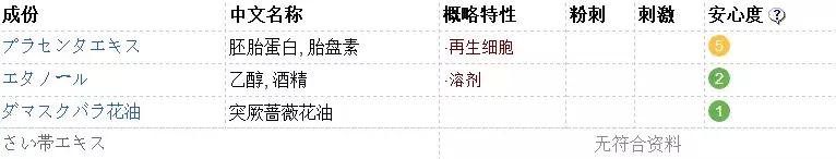 这些“爆款”全都是代购炒出来的，国外根本没人用……