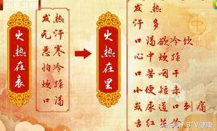 首批国家级名老中医效验秘方,首批国家级名老中医效验秘方精选