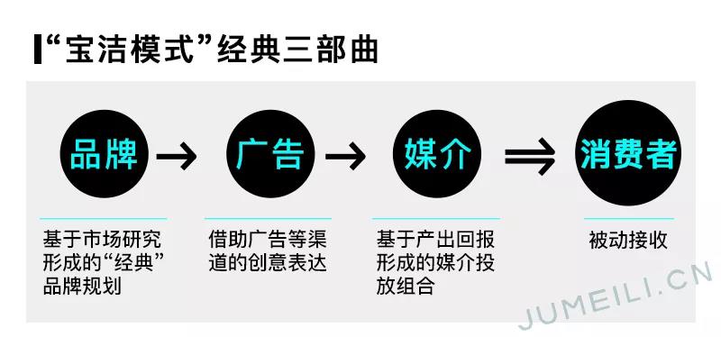 为什么homefacialpro突然爆红,homefacialpro到底怎么样