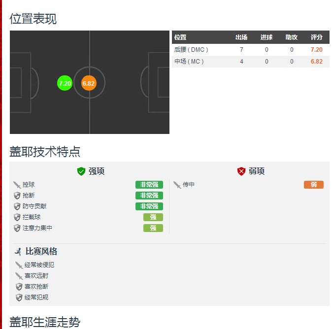 2014年卓尔下半年引援球员名单,2019武汉卓尔引援