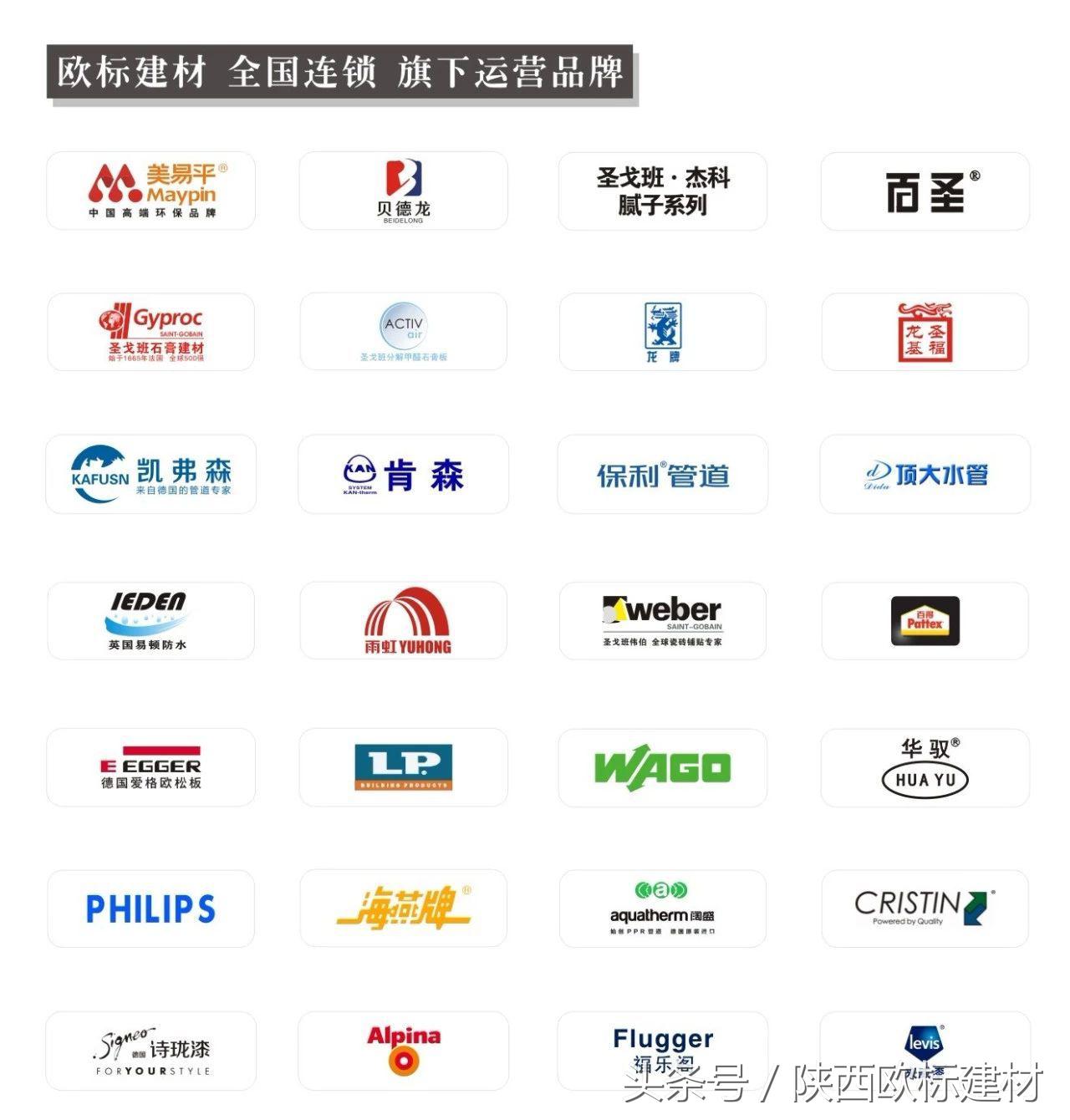 乳胶漆有毒吗可以自己刷吗,能养鱼的乳胶漆甲醛含量低吗