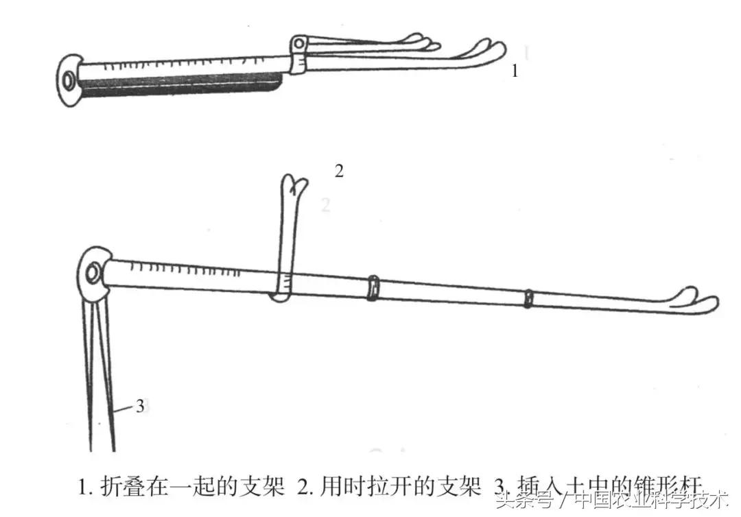 沈凡｜百样钓具实用图解——钓鱼达人必备！