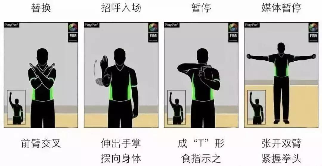 百分之99的人都不会的动作手势,99%的人都不会做的手势怎么做