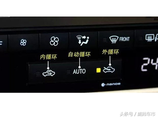 汽车内部按钮功能详解,汽车内各种按钮功能说明