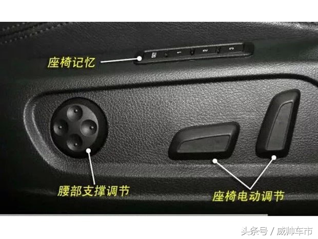 汽车内部按钮功能详解,汽车内各种按钮功能说明