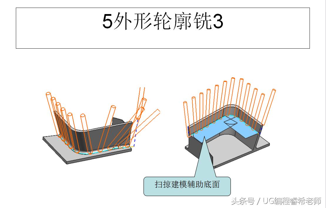 ug如何快速学会4.5轴编程,ug数控编程设计授课笔记