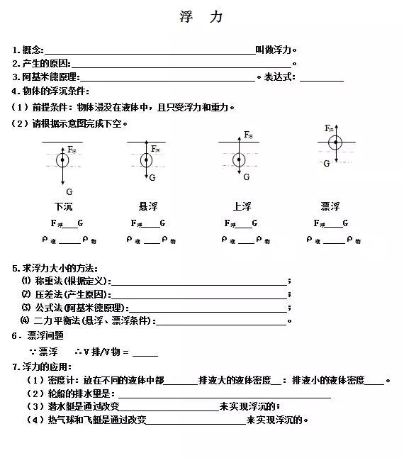 初中物理中考复习基本知识,初中物理中考重点知识点讲解视频