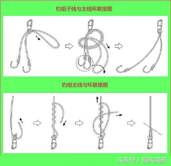 鱼钩的各种绑法图解大全,鱼钩浮漂的绑法图解大全