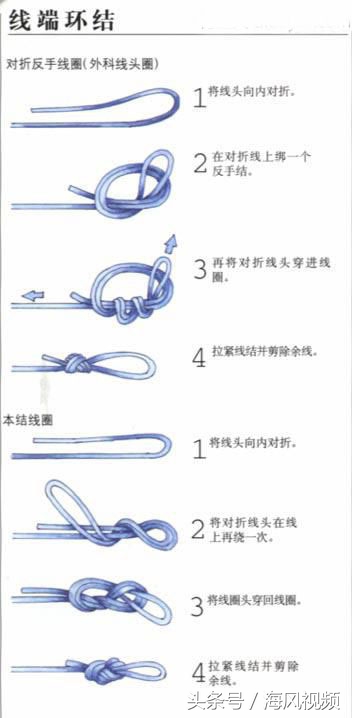 鱼钩八字环怎么绑法图解,图解鱼钩的六种常见绑法