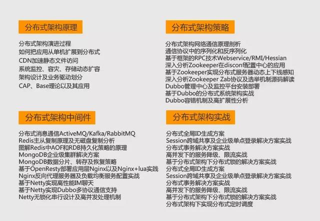 月薪5万的程序员需要掌握的技能,程序员月薪5万什么水平