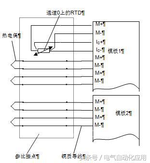 西门子plc热电偶模块编程,西门子at04模块与热电偶接线