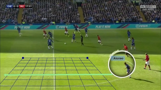 切尔西阿隆索战术分析报告,切尔西需要一个怎样的中场
