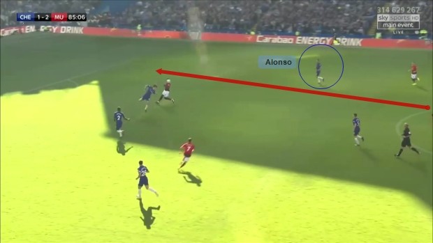 切尔西阿隆索战术分析报告,切尔西需要一个怎样的中场