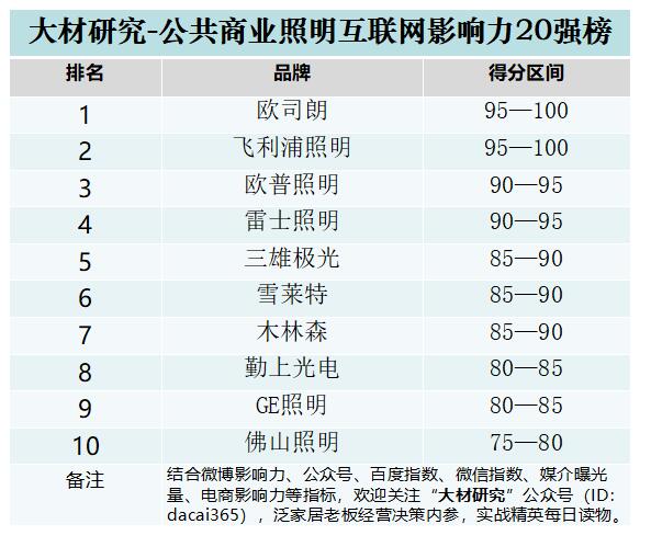 木林森卫浴怎么样,木林森卫浴业务好跑吗