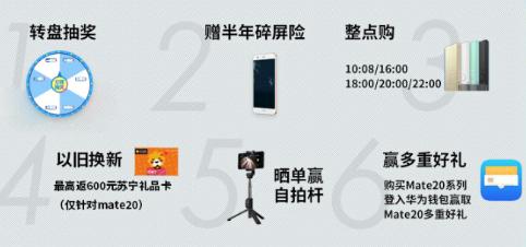 用华为mate20以旧换新划算吗,华为mate20旧手机有什么价值