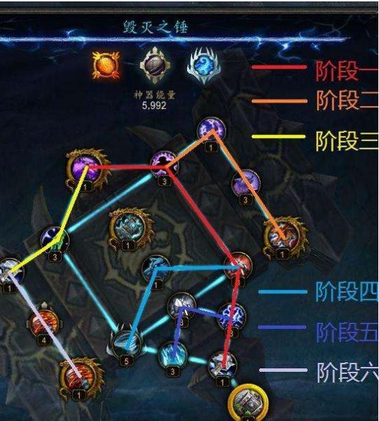 魔兽世界各版本橙装武器,魔兽世界历代版本橙装大全