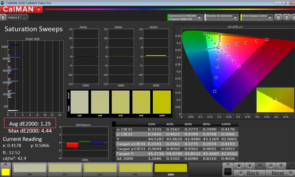 明基最高端的投影,明基最高端投影仪