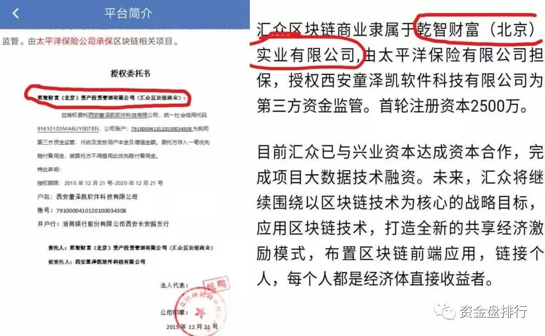 涉案金额400亿传销骗局,曝光100个诈骗公司
