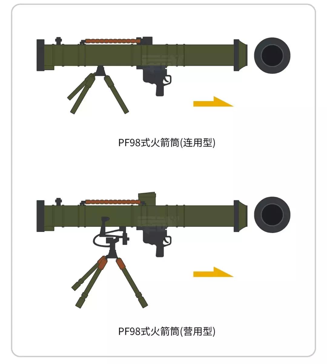 解放军火力恐惧症有多严重,解放军专治火力不足恐惧症