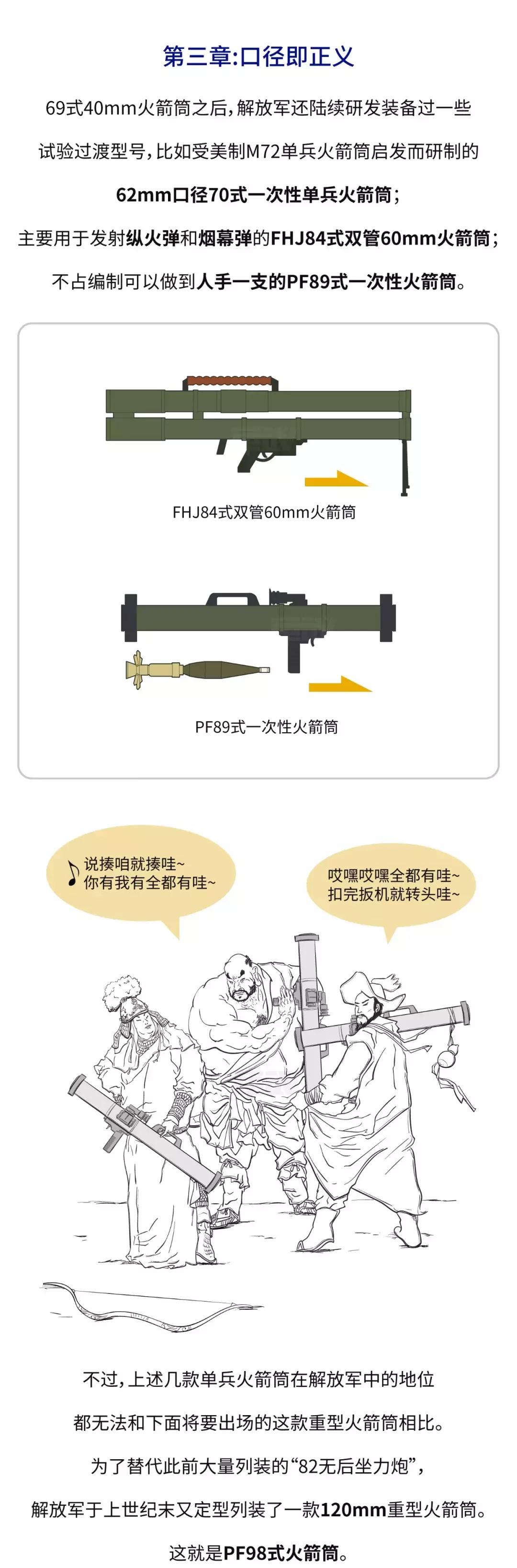 解放军火力恐惧症有多严重,解放军专治火力不足恐惧症