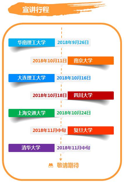 华谊集团招聘培训,上海华谊招聘吗