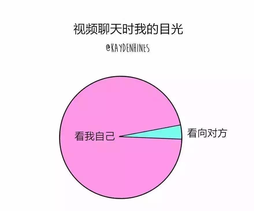 戳戳插画,脑洞大开又耐人寻味的插画