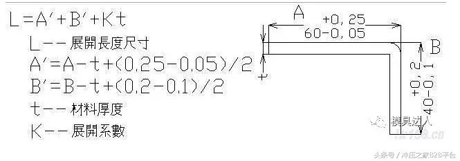 冲压怎么计算展开尺寸,ug10.0冲压件如何展开