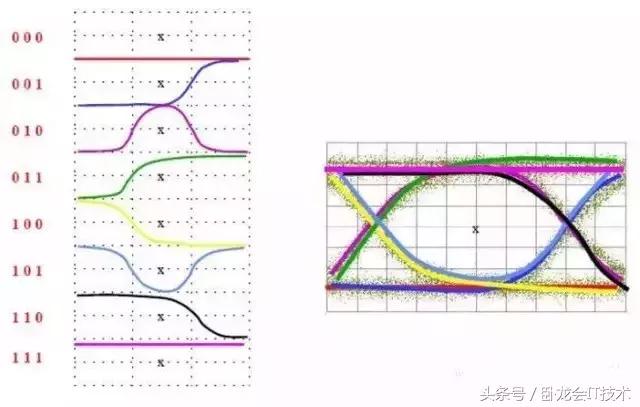 濡備綍鐞嗚В鐪煎浘,鍏充簬鐪煎浘鐨勭煡璇嗗拰鏂规硶