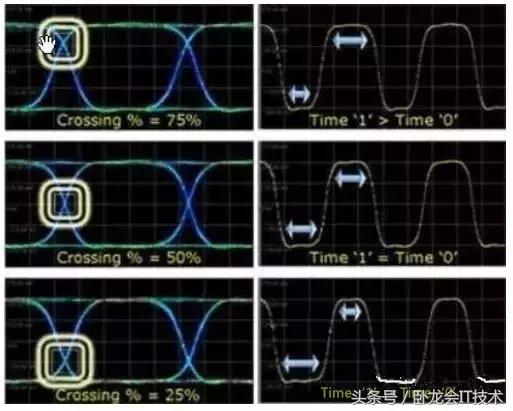 濡備綍鐞嗚В鐪煎浘,鍏充簬鐪煎浘鐨勭煡璇嗗拰鏂规硶