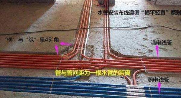 水电装修主材选购攻略,怎样买水电装修材料省钱