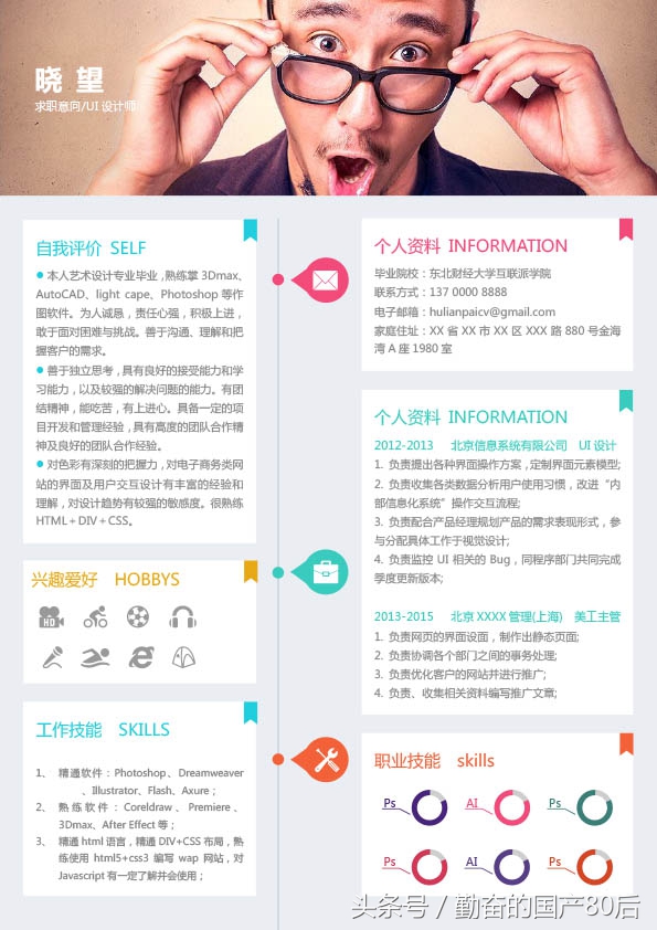 撰写一份求职简历模板,大专眼视光技术求职简历模板