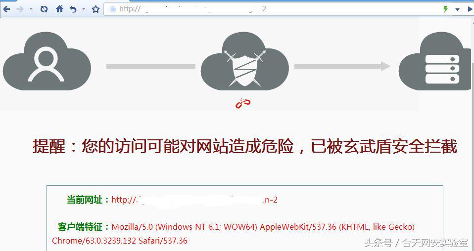 记一次文件上传BypassWAF实战