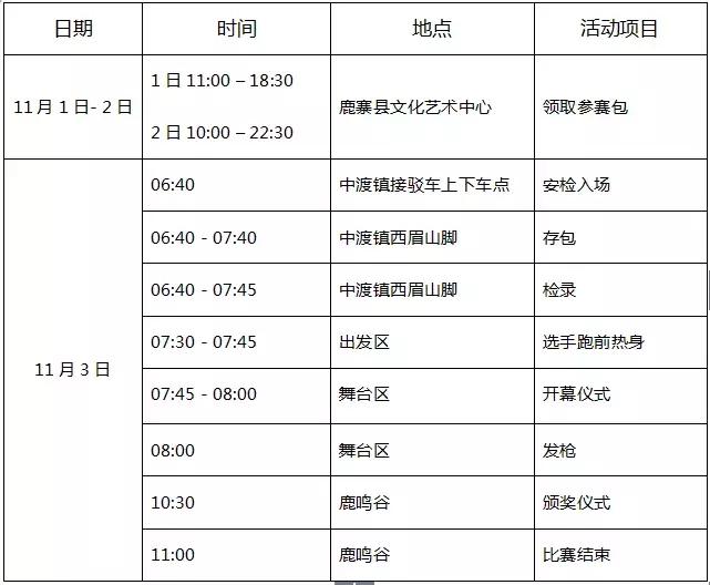 首次参加半马比赛注意事项,参加半马前需要注意哪些