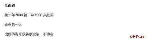 村官薪水,村官待遇多少