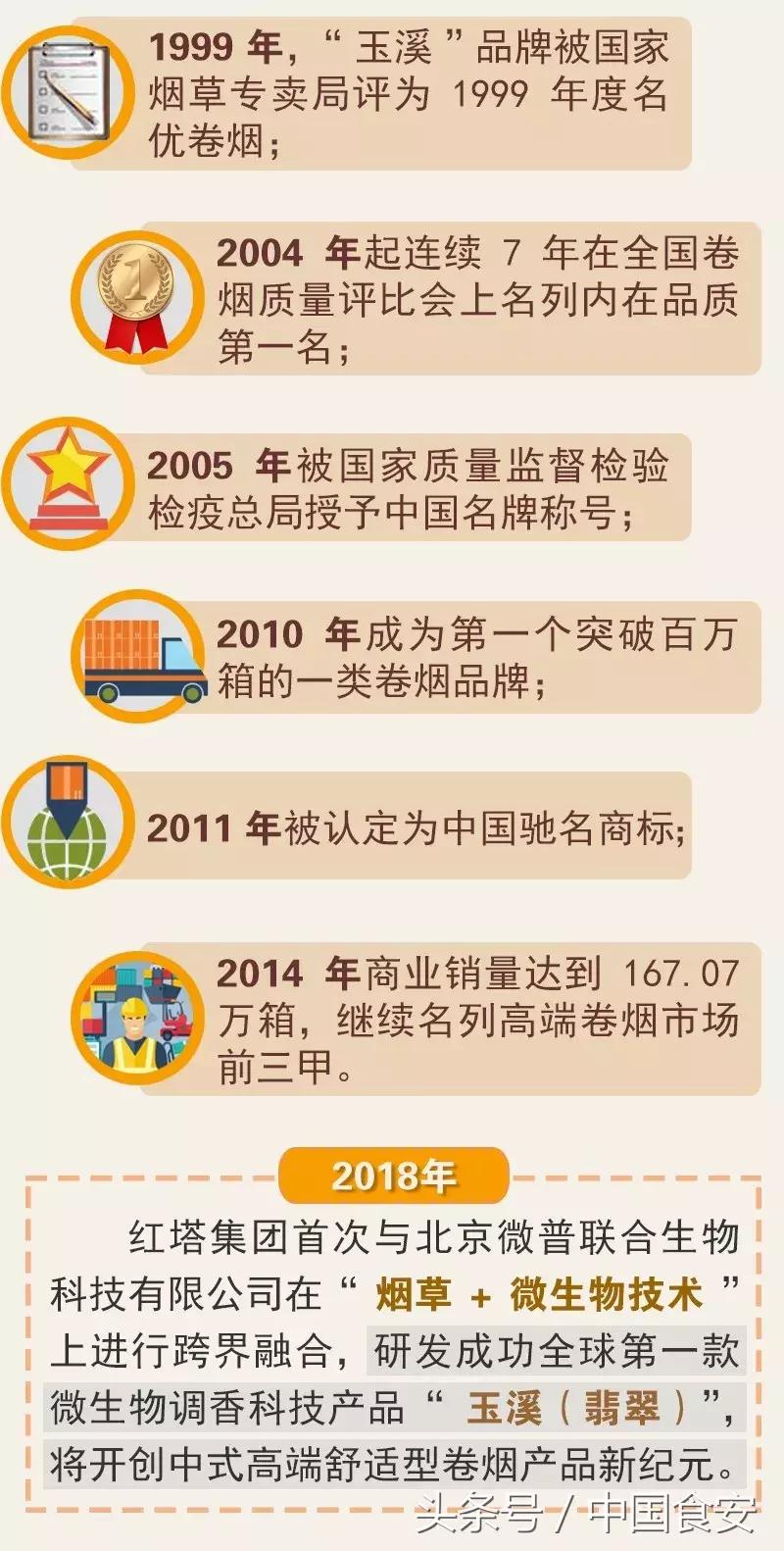 中国民营企业改革开放四十年纪事,改革开放40年中国企业家的激荡史