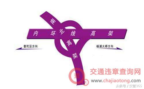 上海限行时间上高架多久收到罚单,外地黄牌客车上海高架限行吗