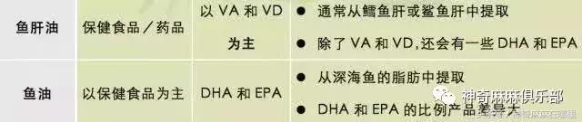 孩子总是要吃怎么办,青春期维生素d哪个牌子好