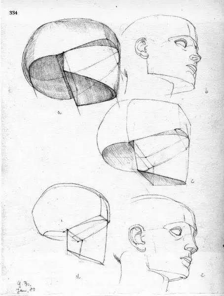 老孙快画素描入门零基础教程,零基础素描画画教程